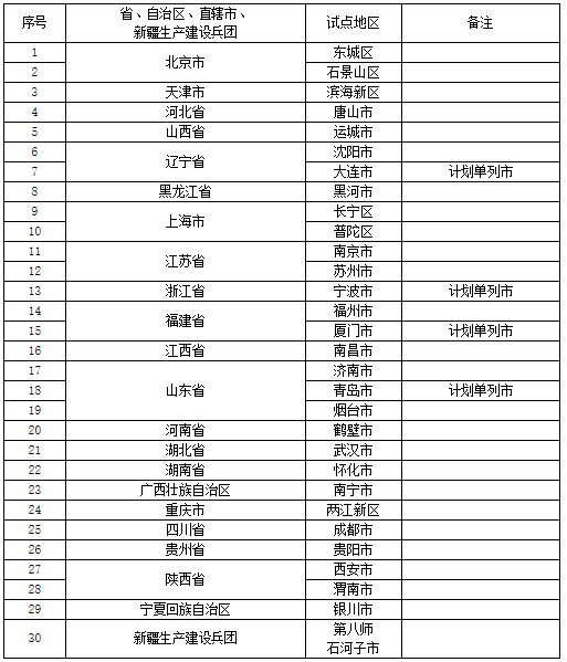 香港特馬開碼開獎結果歷史記錄，香港特馬歷史開獎結果記錄全覽