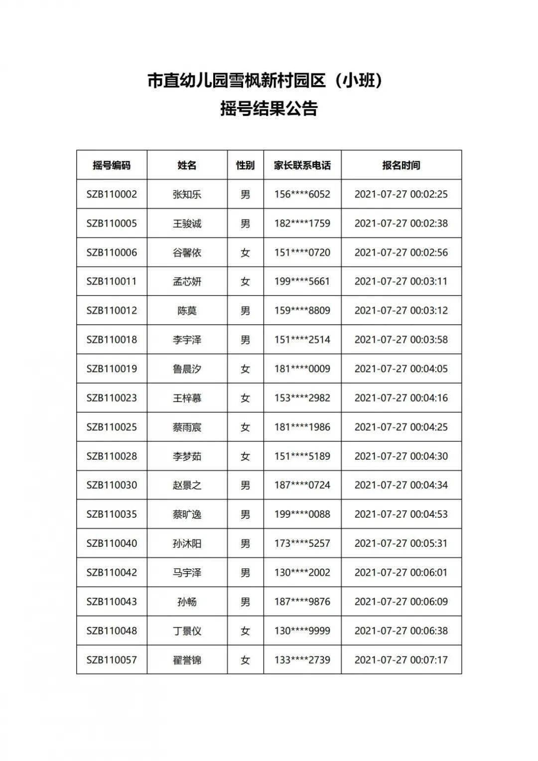 新澳門(mén)今晚開(kāi)獎(jiǎng)結(jié)果號(hào)碼查詢表，澳門(mén)今晚開(kāi)獎(jiǎng)結(jié)果號(hào)碼查詢表揭秘