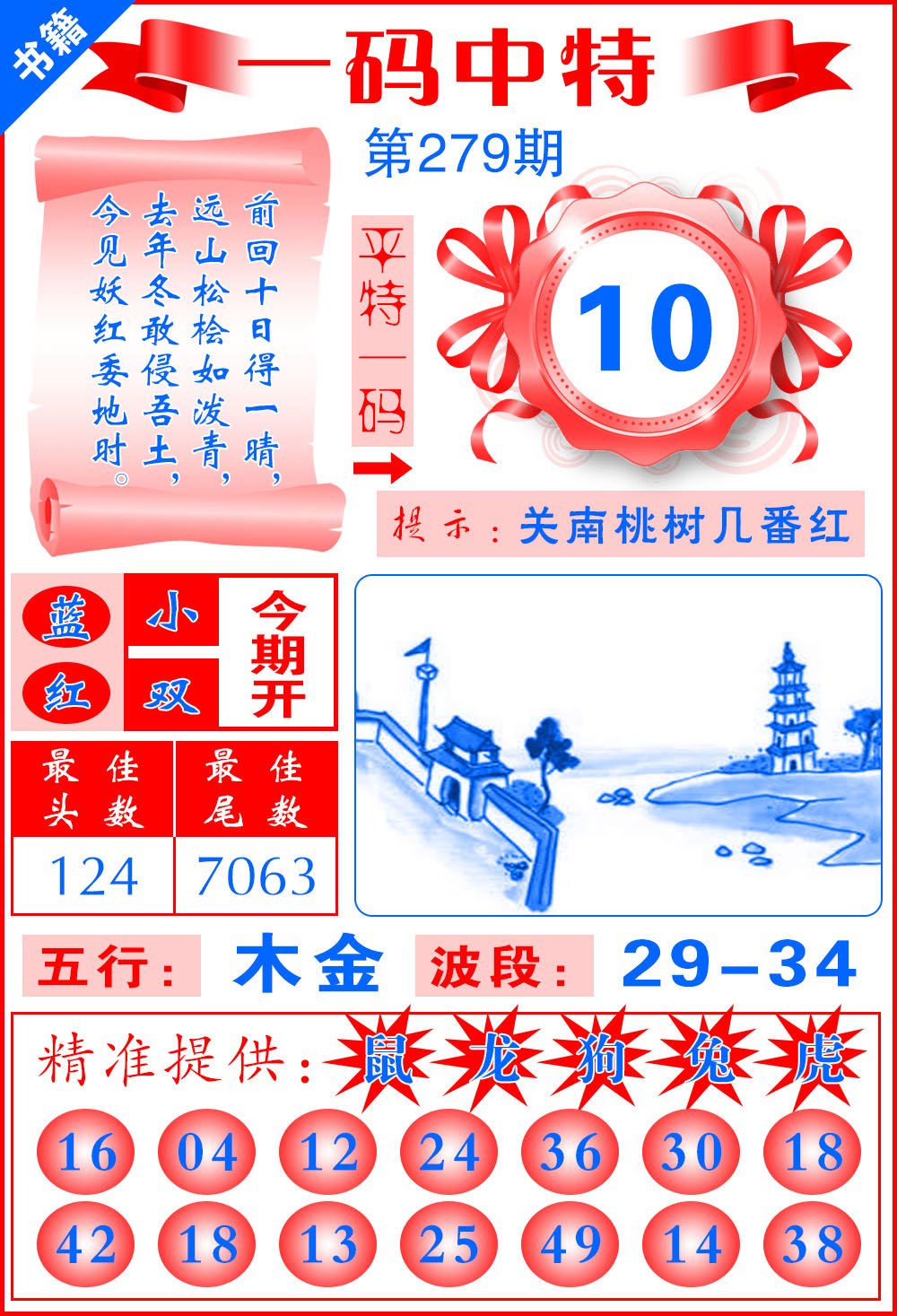 2025澳門(mén)天天彩期期精準(zhǔn)，澳門(mén)天天彩期期精準(zhǔn)預(yù)測(cè) 2025最新資訊