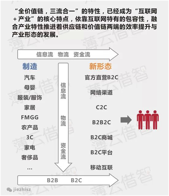 深度解析新奧門六會(huì)彩五行走勢(shì)，新奧門六會(huì)彩五行走勢(shì)深度解析與預(yù)測(cè)