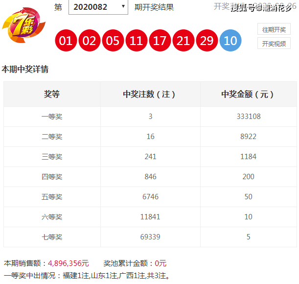 新澳天天開獎(jiǎng)資料大全揭秘，12碼背后的秘密，新澳天天開獎(jiǎng)資料揭秘，探索12碼背后的秘密