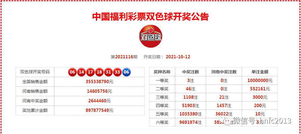 財(cái)經(jīng) 第48頁(yè)