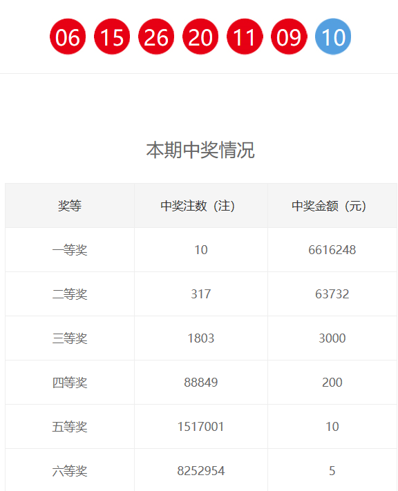 kj321港彩開獎(jiǎng)結(jié)果查詢今天，KJ321港彩今日開獎(jiǎng)結(jié)果查詢