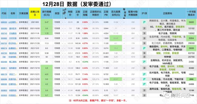 新澳天天開獎資料大全103期，新澳天天開獎資料大全第103期全解析