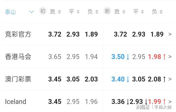 香港澳門(mén)開(kāi)獎(jiǎng)號(hào)碼開(kāi)獎(jiǎng)現(xiàn)場(chǎng)，香港澳門(mén)開(kāi)獎(jiǎng)號(hào)碼現(xiàn)場(chǎng)直播