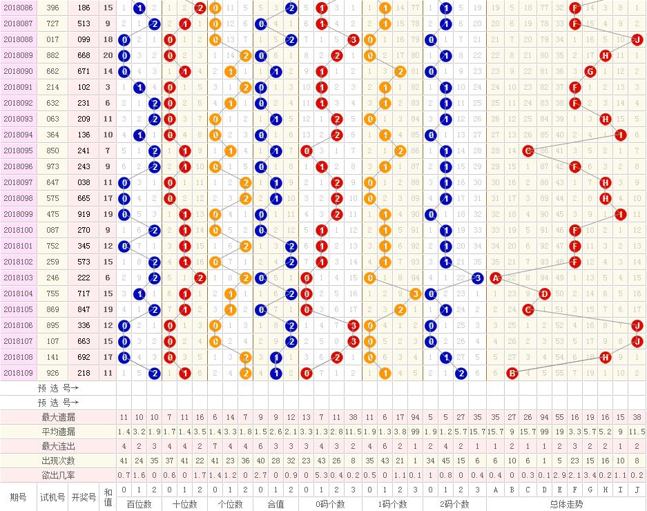 二四六天天彩免費(fèi)資料觀看—探索彩票信息的寶藏之地，二四六天天彩免費(fèi)資料探索，彩票信息寶藏一覽