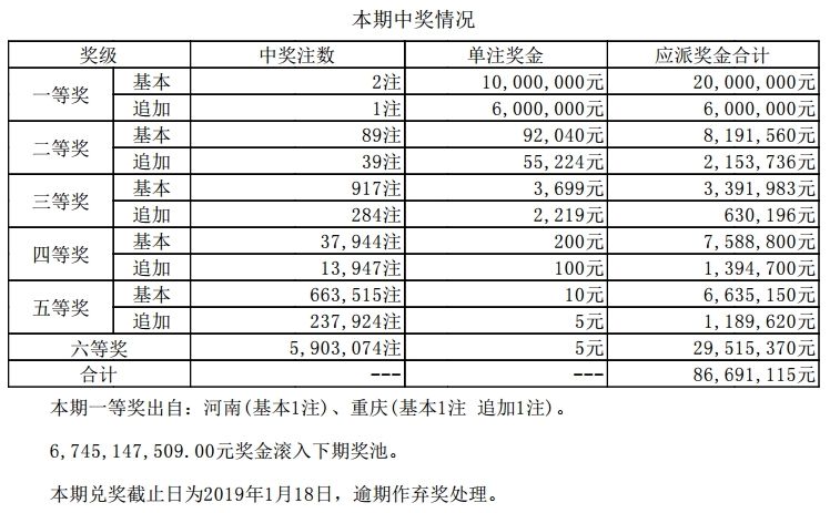 2025澳門碼歷史開獎號碼，澳門歷史開獎號碼回顧至2025年