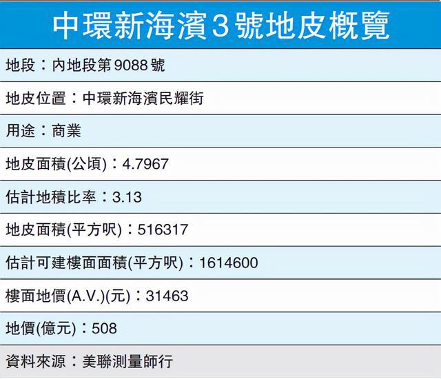 香港歷史開(kāi)獎(jiǎng)記錄查詢匯總最新版，回顧與解讀，香港歷史開(kāi)獎(jiǎng)記錄查詢匯總最新版，回顧與深度解讀