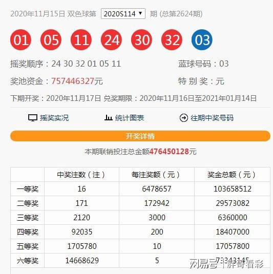 2025今晚新澳門開獎號碼是多少，揭秘2025今晚新澳門開獎號碼