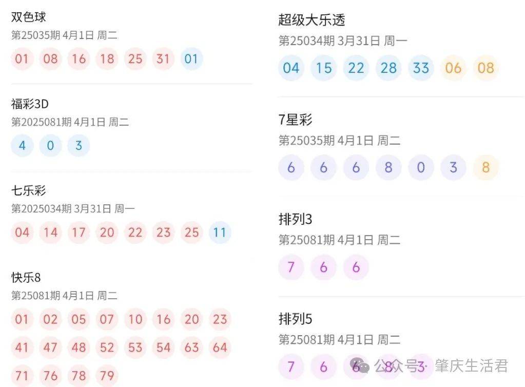 2025年香港開獎結(jié)果和查詢結(jié)果，香港彩票開獎結(jié)果及查詢系統(tǒng)更新至2025年