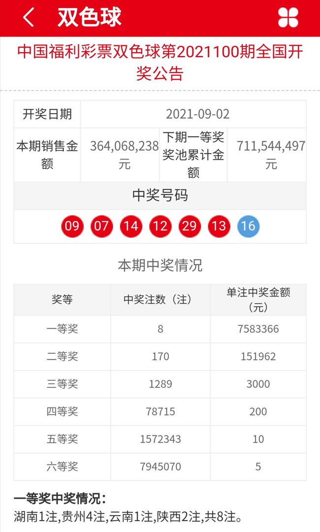 今日雙色球開獎結(jié)果號碼查詢，今日雙色球開獎結(jié)果號碼一覽