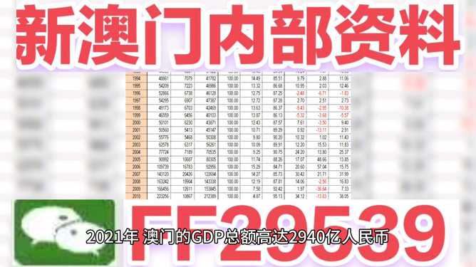 2025今晚新澳開獎(jiǎng)號(hào)碼是多少，2025今晚新澳開獎(jiǎng)號(hào)碼揭曉