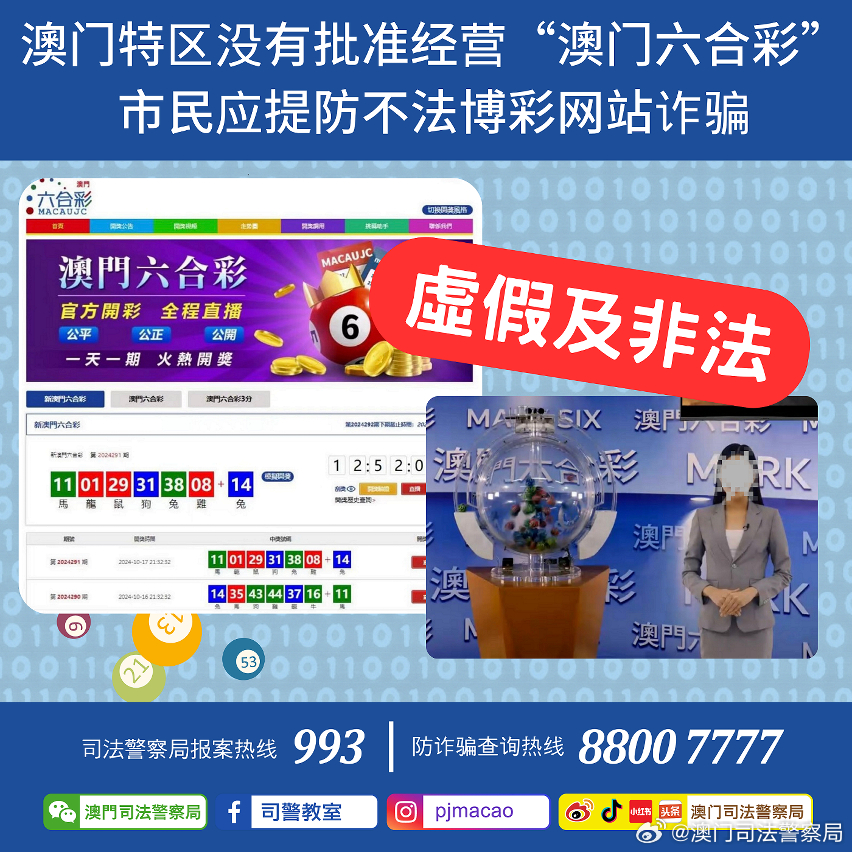 澳門管家婆100%精準準確，澳門管家婆精準預測，100%準確率揭秘
