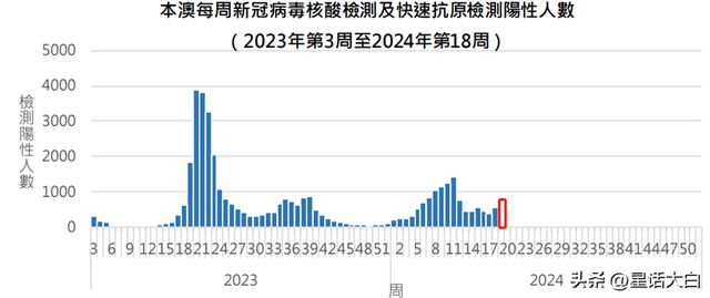 揭秘2025年新澳門(mén)天天開(kāi)獎(jiǎng)結(jié)果，開(kāi)獎(jiǎng)盛況與未來(lái)展望，揭秘新澳門(mén)天天開(kāi)獎(jiǎng)結(jié)果，未來(lái)展望與開(kāi)獎(jiǎng)盛況 2025年展望版