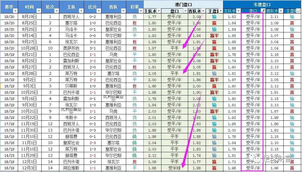 2025澳彩開獎(jiǎng)記錄查詢表，2025澳彩開獎(jiǎng)記錄查詢表全覽