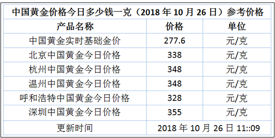 2025澳門今晚開獎(jiǎng)號(hào)碼香港記錄—探尋博彩世界的神秘面紗，探尋博彩世界的秘密，澳門與香港開獎(jiǎng)號(hào)碼記錄揭秘