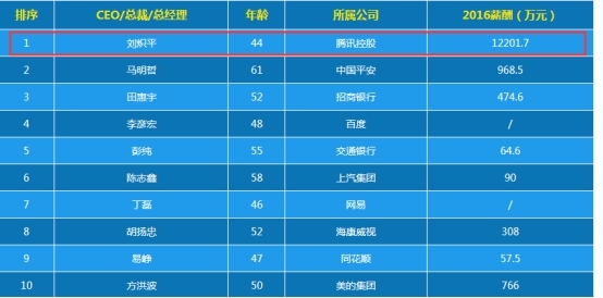 澳門(mén)一肖中100%期期準(zhǔn)