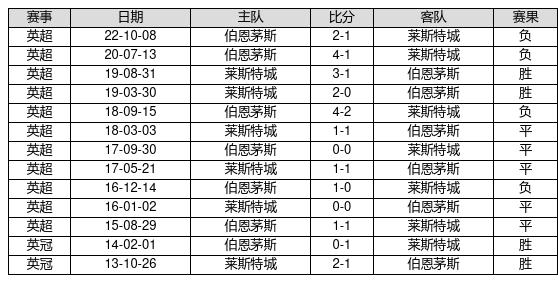 香港近15期歷史開獎(jiǎng)記錄匯總解析，香港近15期歷史開獎(jiǎng)記錄全面解析與匯總