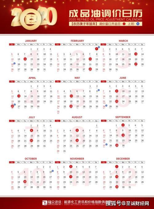 2020年的全年資料大全，2020年全年資料大全概覽