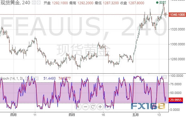 2025新澳門特馬今晚開什么，澳門特馬預(yù)測與結(jié)果揭曉，今晚開獎號碼揭曉