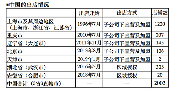 2025澳門(mén)特馬今晚開(kāi)什么碼