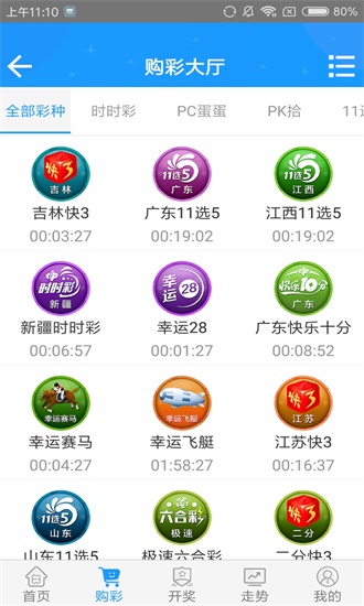 天天開澳門天天開獎歷史記錄