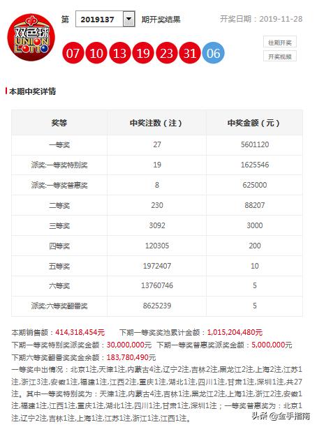 澳門三期內(nèi)必中一期精選10碼
