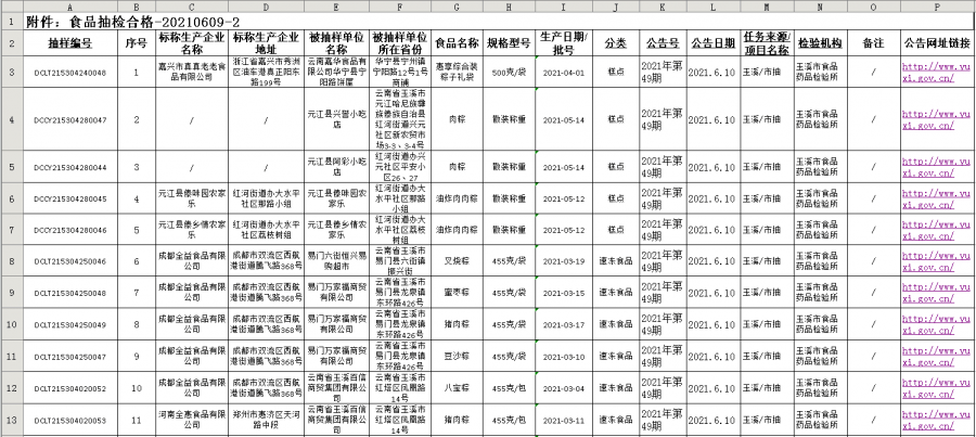 期中精準(zhǔn)預(yù)測
