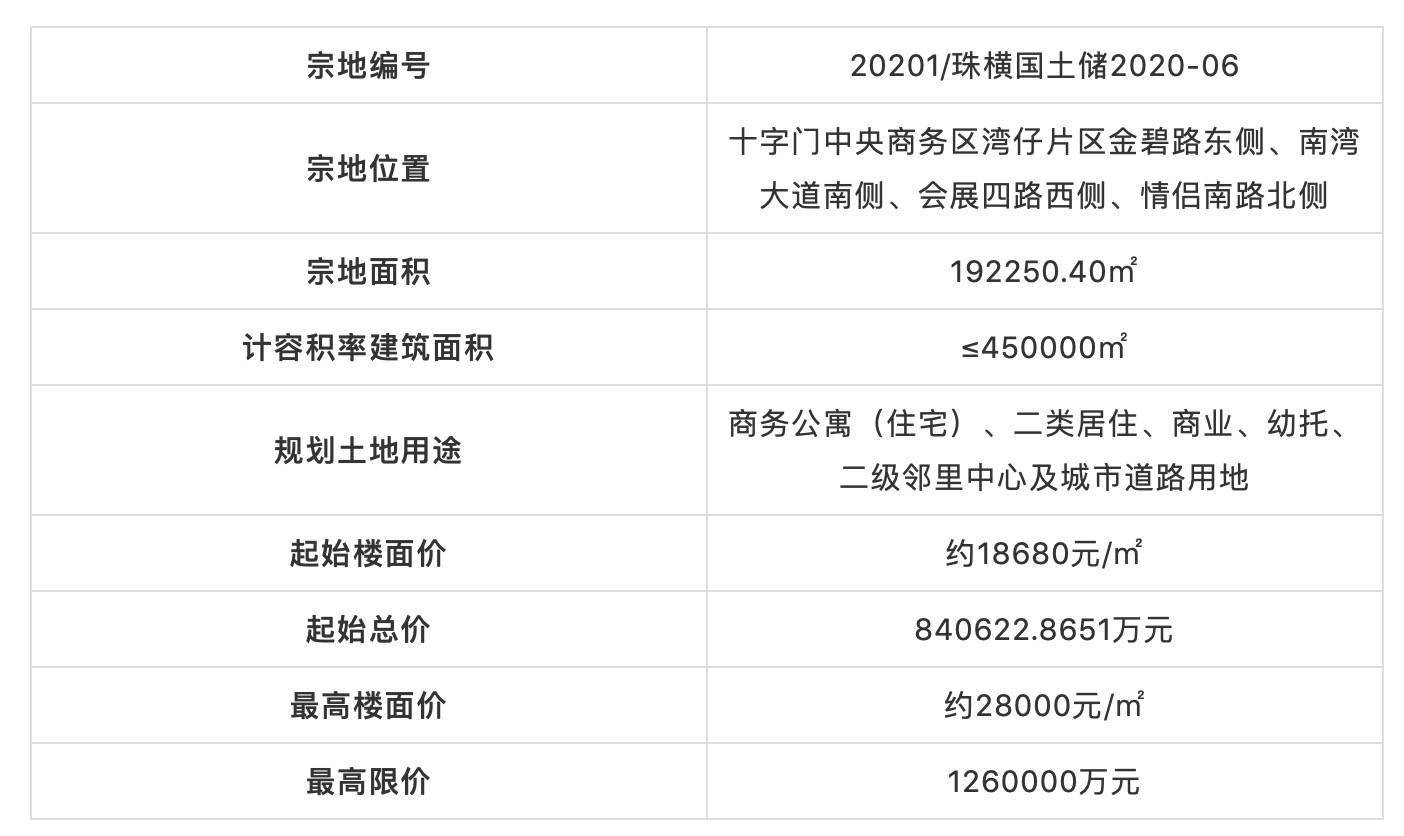 澳門開獎記錄揭秘
