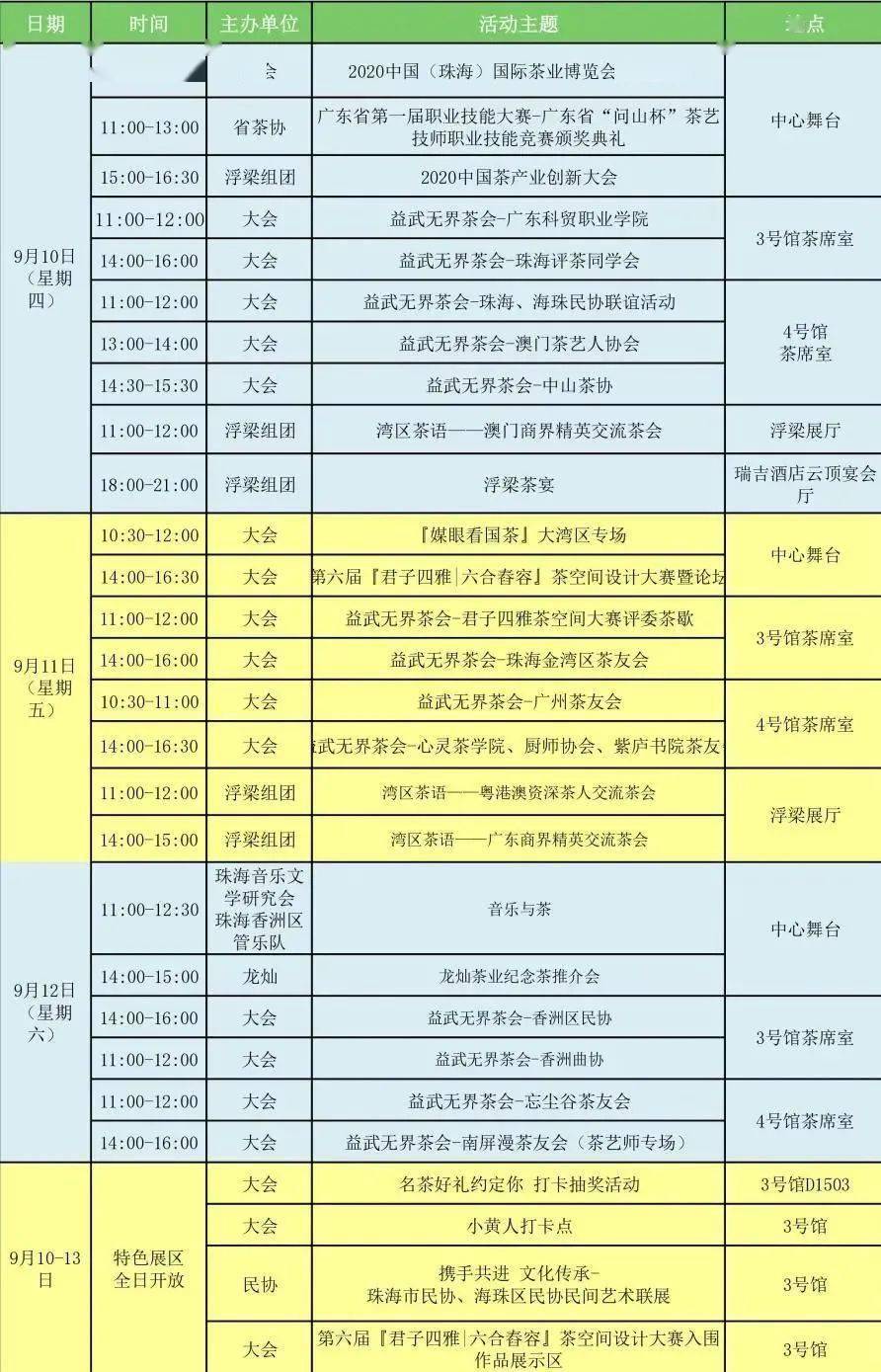 揭秘2025新澳門開獎(jiǎng)記錄查詢表最新動(dòng)態(tài)，揭秘，2023年新澳門開獎(jiǎng)記錄查詢表最新動(dòng)態(tài)揭秘