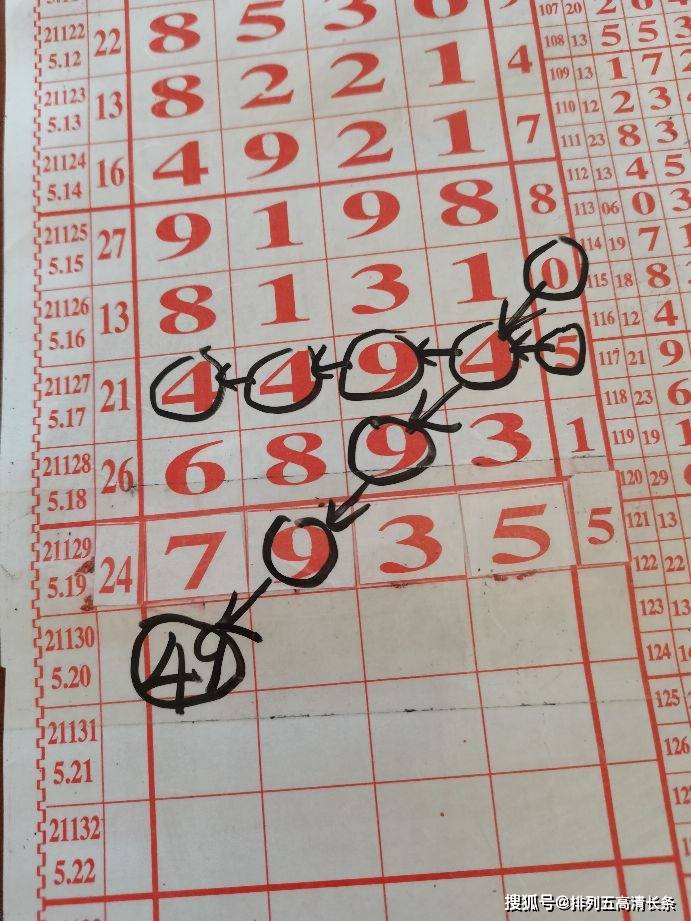 白小姐今晚特馬期期準(zhǔn)六