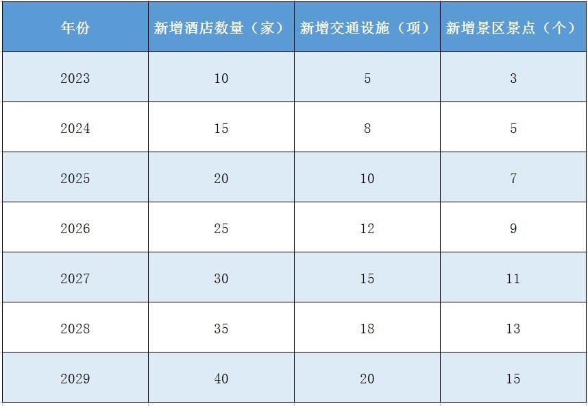 2025年澳門開獎(jiǎng)結(jié)果記錄，澳門開獎(jiǎng)結(jié)果記錄 2025年回顧