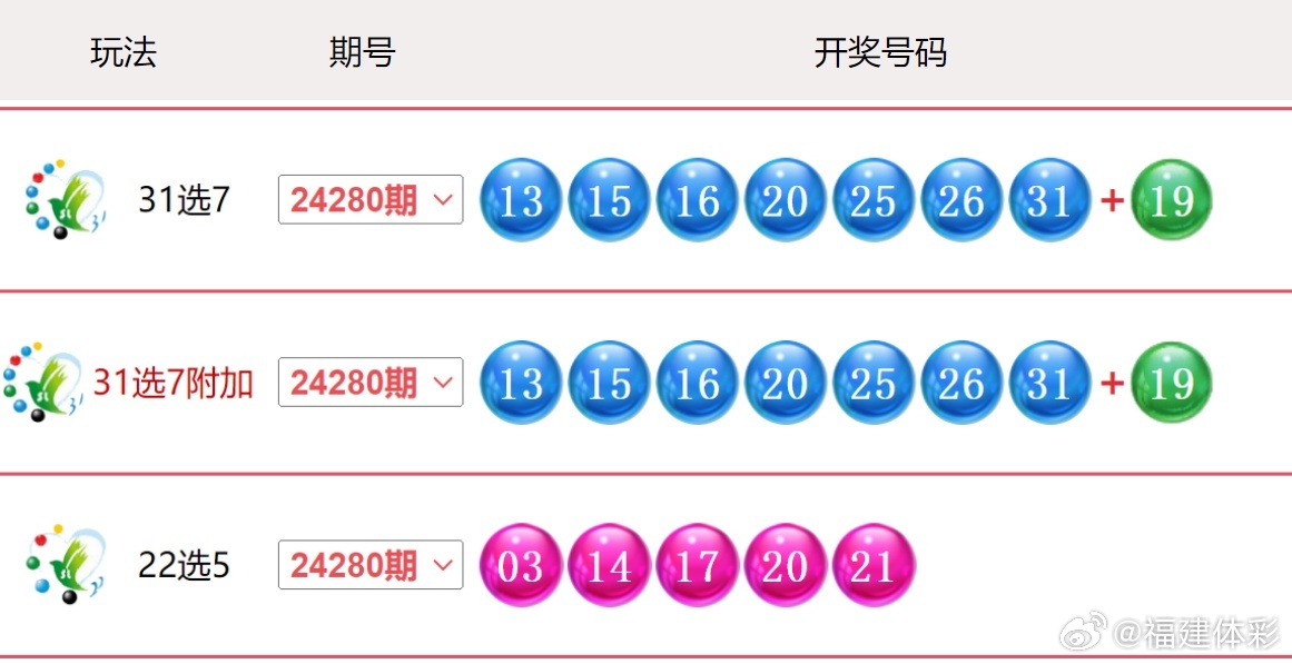 白小姐一肖一碼今晚開獎，揭開幸運之碼的神秘面紗，白小姐一肖一碼今晚開獎，揭曉幸運之碼的神秘面紗