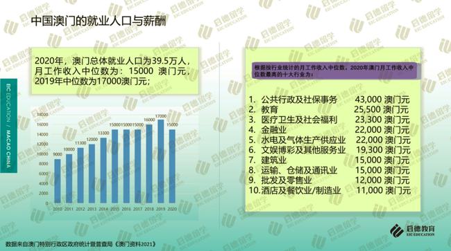 管家婆2025新澳門