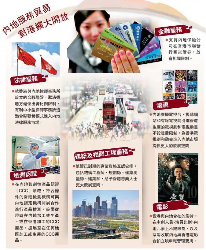香港內(nèi)部資料和公開資料，香港內(nèi)部資料與公開資料的揭秘