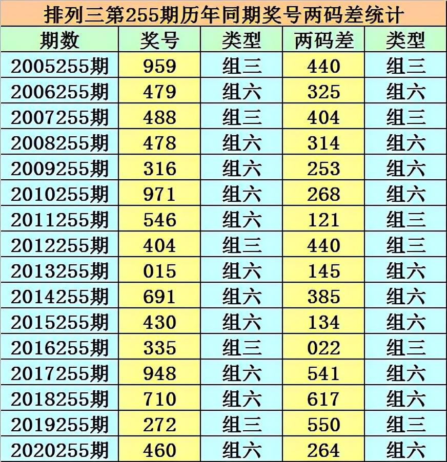 二四六開獎結(jié)果現(xiàn)場，二四六開獎結(jié)果現(xiàn)場揭曉