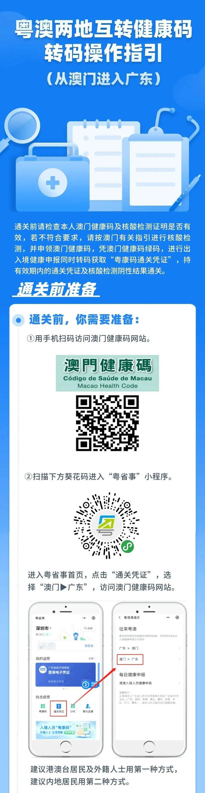 2025新澳門管家婆，澳門未來展望，新管家婆引領(lǐng)未來變革
