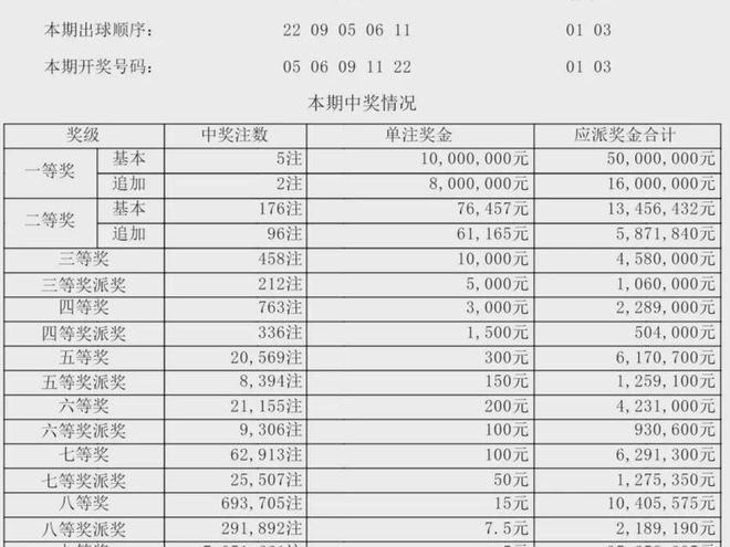 新澳門開獎結(jié)果2025開獎記錄解析，澳門開獎結(jié)果解析與2025年開獎記錄回顧