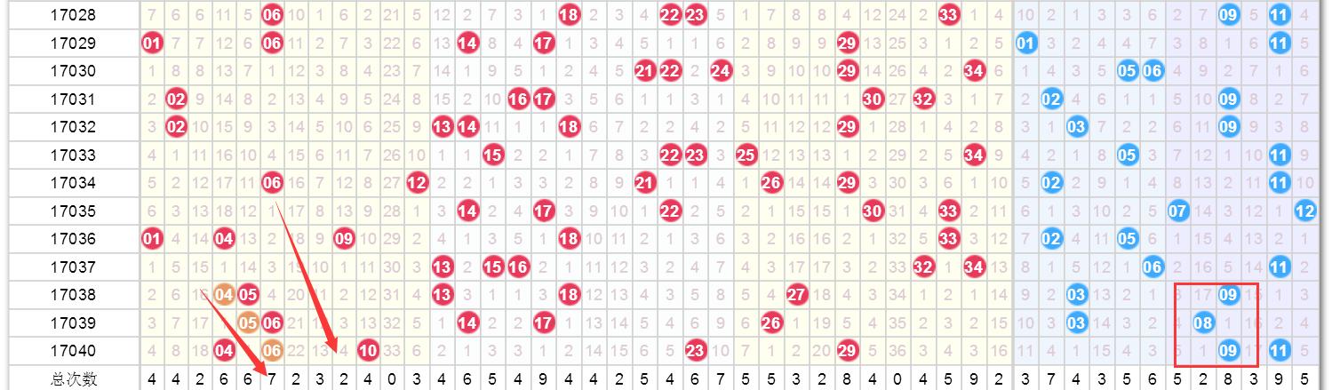 2025澳門歷史開獎(jiǎng)查詢，澳門歷史開獎(jiǎng)數(shù)據(jù)查詢系統(tǒng)（最新至2025年）